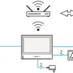 szett további kültérivel