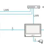 táp csatlakoztatása monitorhoz